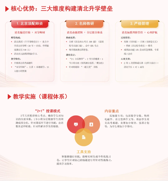 四中佳蓮學校補錄