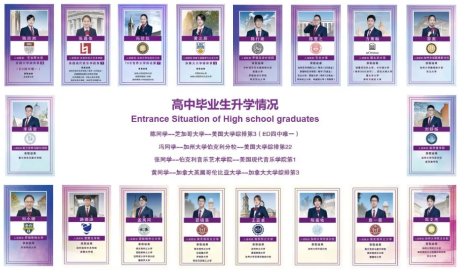 四中佳蓮學校國際部補錄