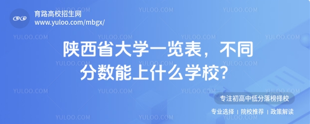 2025ʡWһ[ͬ֔(sh)Уؿ