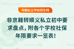 ǾD(zhun)x˽ҪPc(din)(g)W(xu)У籣Ҫһ[