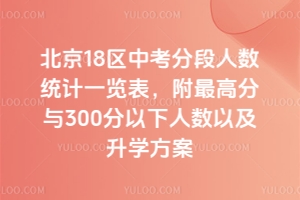 2025걱18^(q)пֶ˔(sh)y(tng)Ӌһ[߷c300˔(sh)ԼW(xu)