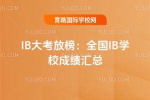 2025IB󿼷ŰȫIBW(xu)УɿR