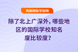 ˱ϏVЩ؅^(q)ćHW(xu)У֪ȱ^