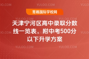 2024?q)Ӆ^(q)ȡ?jn)?sh)һ[2025п500W(xu)