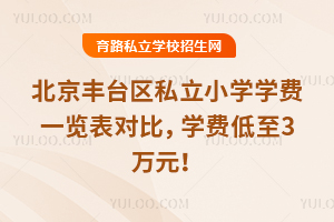 2025걱S_^(q)˽СW(xu)W(xu)M(fi)һ[팦W(xu)M(fi)3fԪ