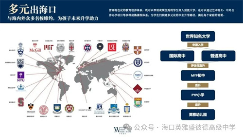 英雅盛彼德普高優(yōu)勢