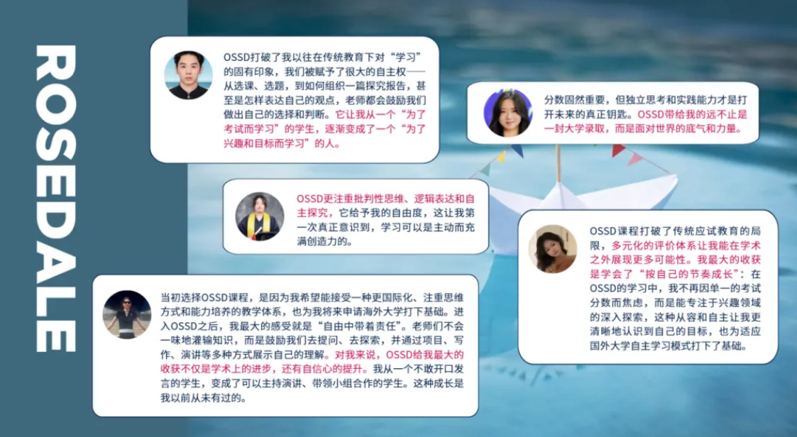 國賢BIC學部OSSD獎學金榜單