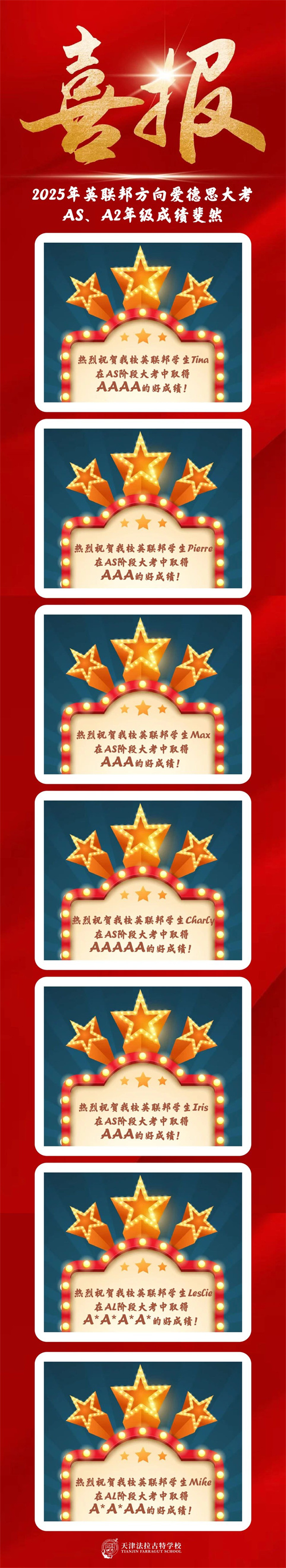 天津法拉古特成績