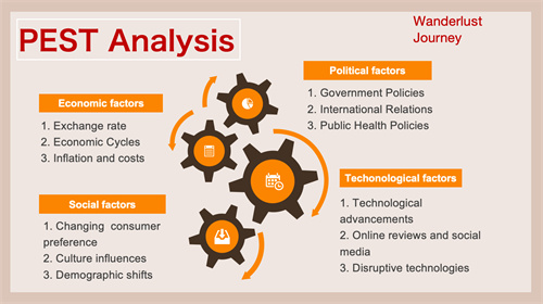 愛(ài)迪畢業(yè)生|王雨樂(lè)