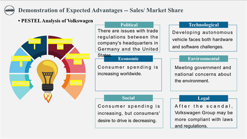 愛(ài)迪畢業(yè)生|王雨樂(lè)
