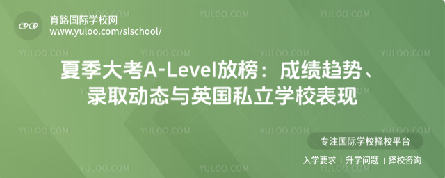 夏季大考A-Level放榜:成績趨勢、錄取動態(tài)與英國私立學(xué)校表現(xiàn)