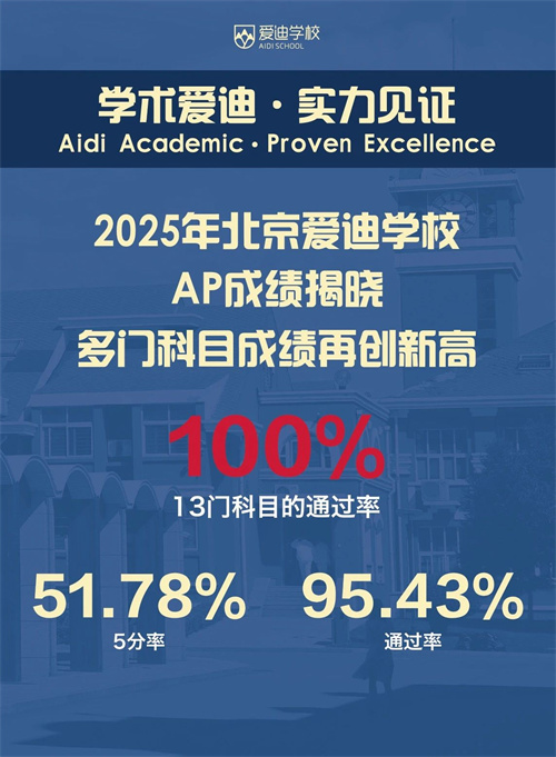 學(xué)術(shù)愛(ài)迪