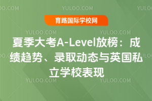 2025ļA-LevelŰ񣺳ɿ(j)څ(sh)ȡ(dng)B(ti)cӢ(gu)˽W(xu)УF(xin)