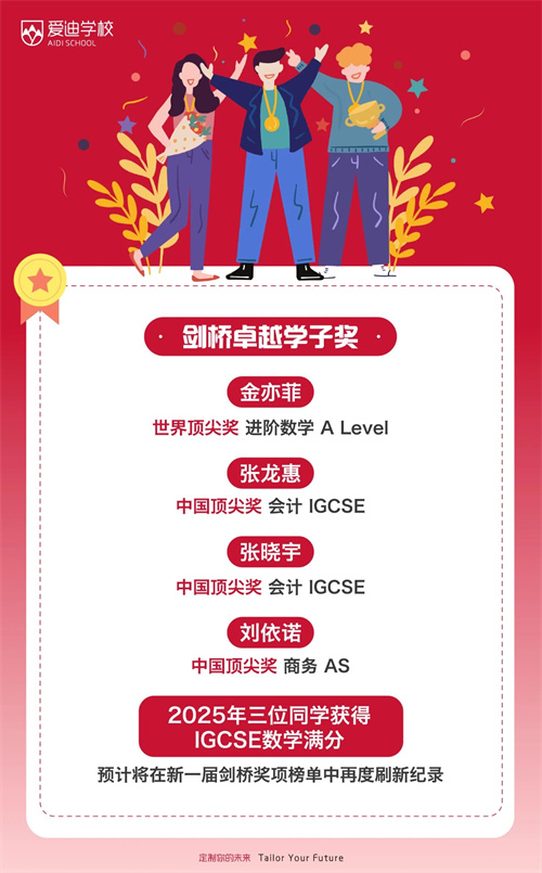 北京愛(ài)迪學(xué)校ALevel成績(jī)