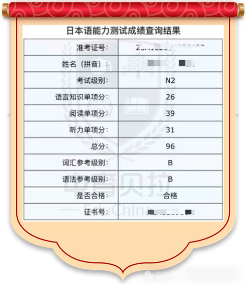 中育貝拉日語(yǔ)學(xué)部成績(jī)