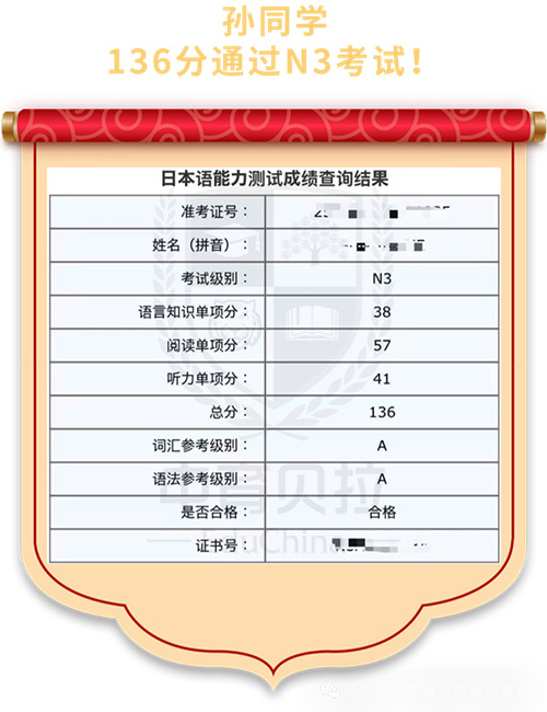 中育貝拉日語(yǔ)學(xué)部成績(jī)