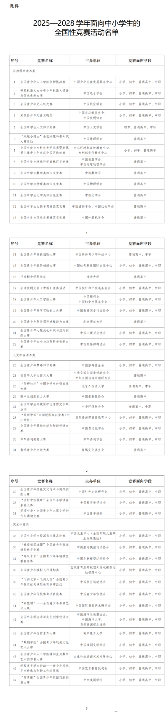 中小學(xué)生全國性競賽活動白名單
