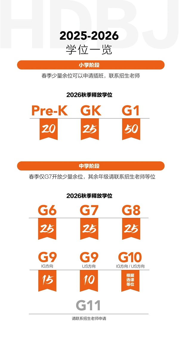 北京市朝陽區(qū)赫德學(xué)校招生計(jì)劃