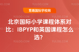 HСW(xu)nwϵȣIBPYPӢnôx