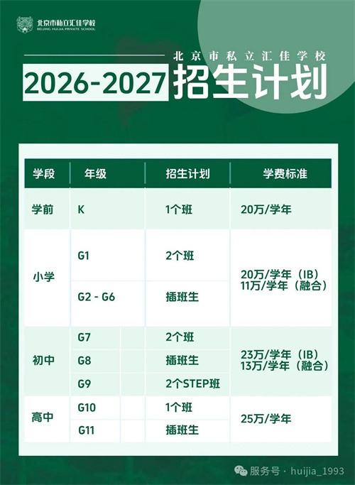 北京市私立匯佳學(xué)校招生計劃表