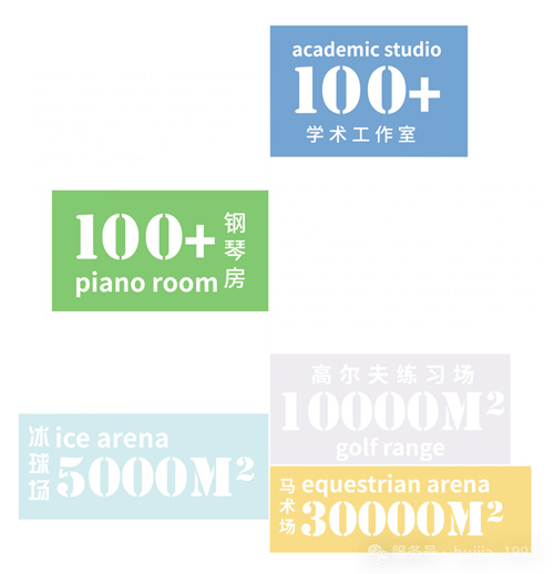 北京市私立匯佳學(xué)校入學(xué)指南