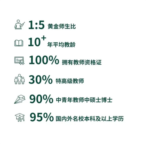 青苗學(xué)校招生簡章