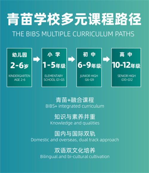 青苗學(xué)校招生簡章