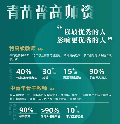 青苗學(xué)校招生簡章g