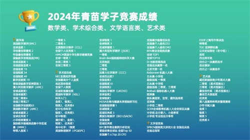 青苗學(xué)校招生簡章g