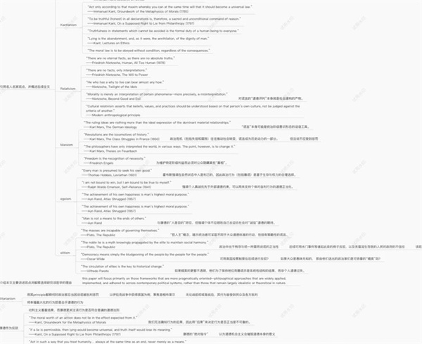 新英才學(xué)子論文競賽