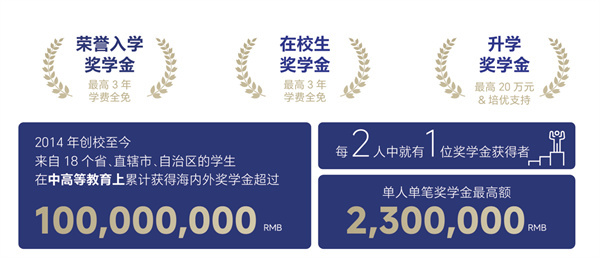 北外同文外國語學校0.5項目招生簡章