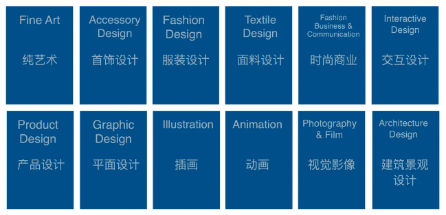 英領(lǐng)藝術(shù)中心