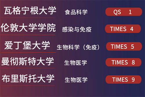 北京領(lǐng)科錄取