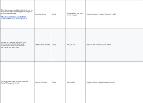 北外同文學(xué)子EPQ斬獲三席高分