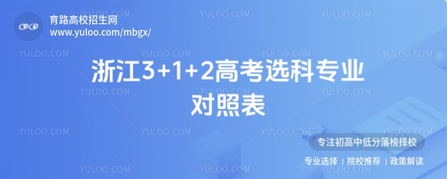 浙江3+1+2高考選科專業(yè)對(duì)照表
