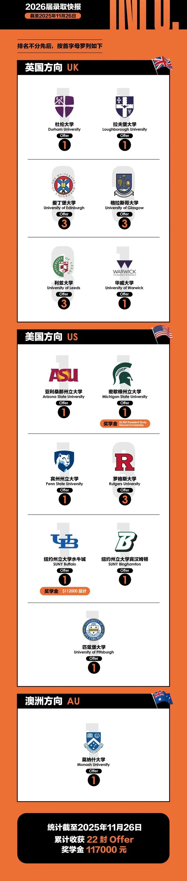 北京赫德學(xué)校早申錄取