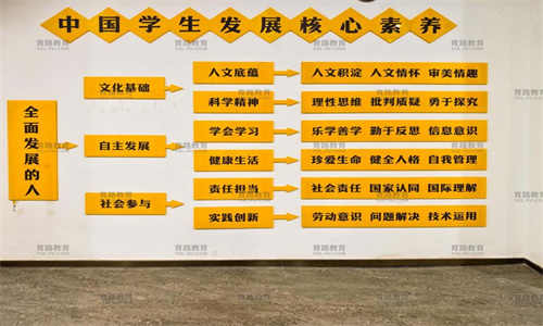 朝陽(yáng)凱文學(xué)校特色教育