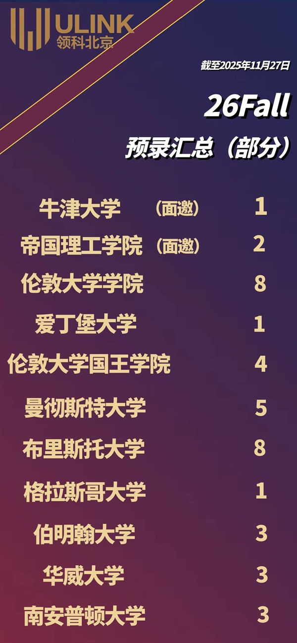 北京領科國際學校早申錄取