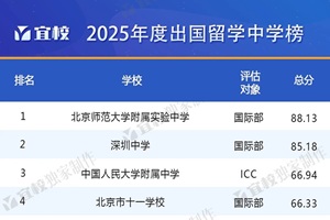 У2025WЌWl(f)ϏVIkWУӭl(f)