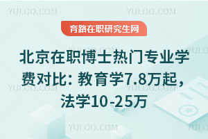 ʿTI(y)W(xu)MȣW(xu)7.8fW(xu)10-25f