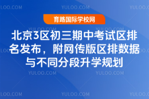 2025-2026W(xu)ϱ3^(q)пԇ^(q)l(f)W(wng)^(q)Ŕ(sh)(j)cֶͬW(xu)Ҏ(gu)