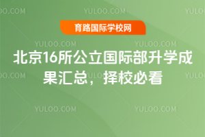 16(gu)H2025W(xu)ɹR2026Уؿ