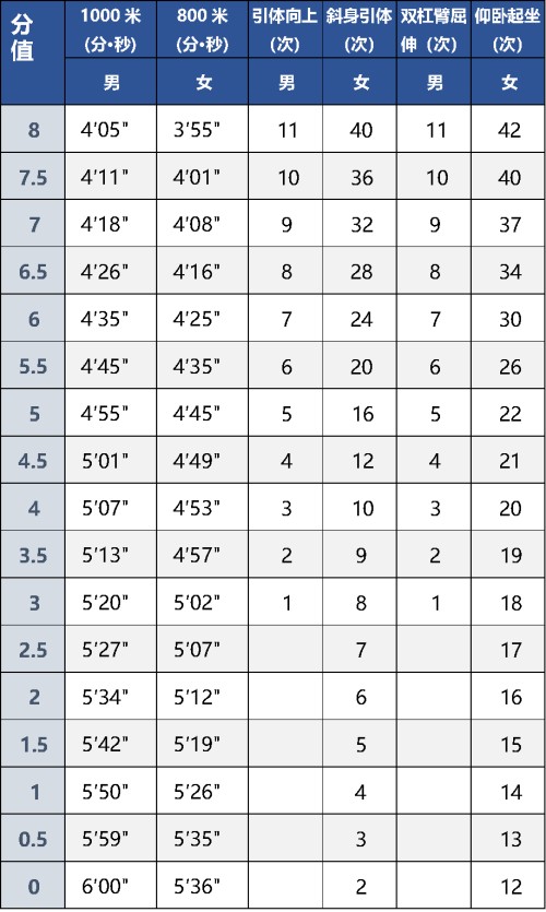 пwu(png)֘(bio)(zhn)