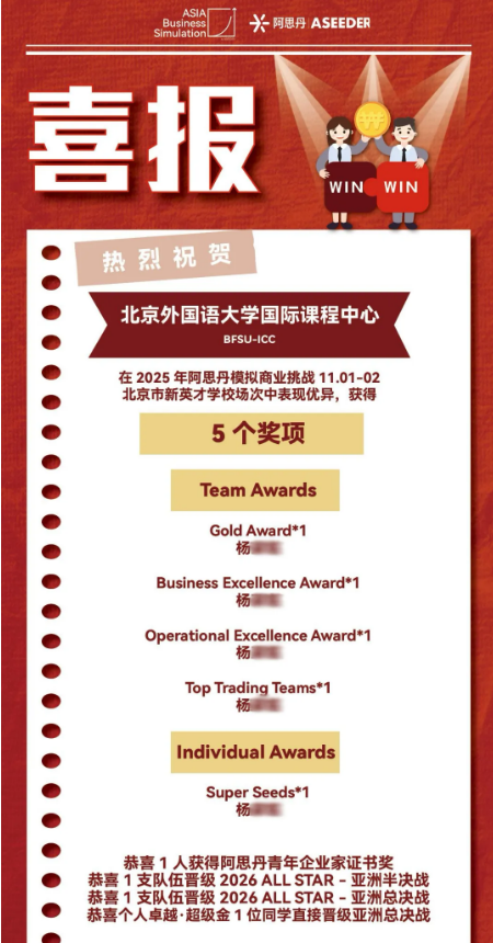 北京外國語大學(xué)國際課程中心競賽捷報(bào)