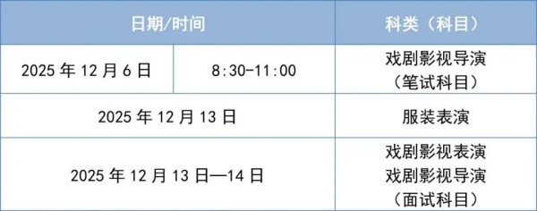 表(導(dǎo))演類(lèi)專(zhuān)業(yè)市級(jí)統(tǒng)考時(shí)間進(jìn)行