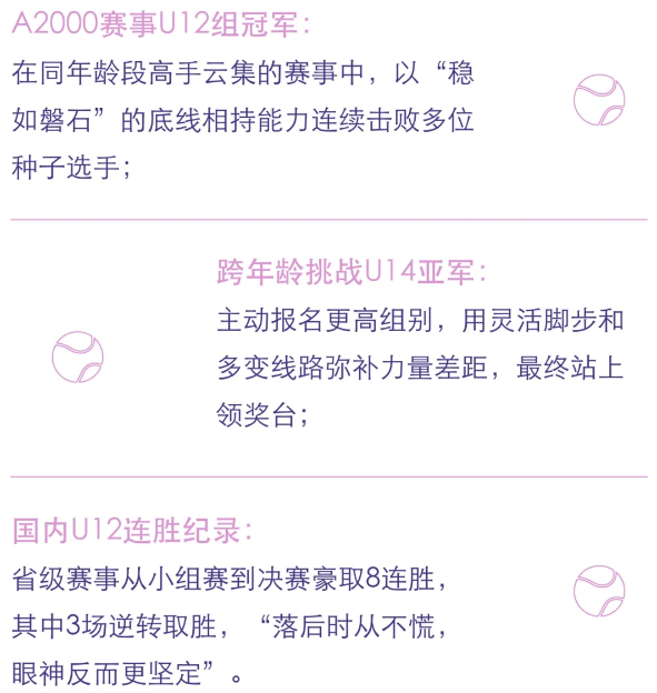 海嘉國際雙語學校學子國際網(wǎng)球錦標賽獲冠軍