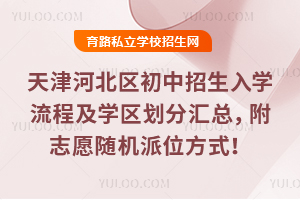 ӱ^(q)W̼W^(q)օR־ԸSCλʽ